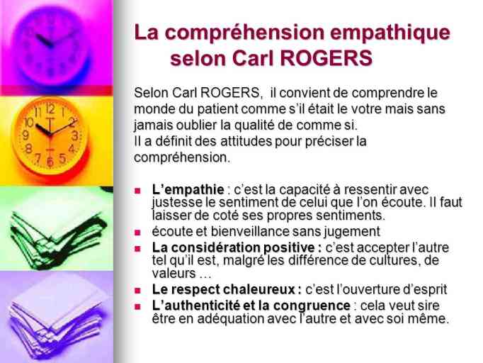 Comprendre La Relation D Aide Les Principes De Carl Rogers General