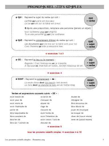 Exercices corrigés sur les pronoms relatifs simples et composés en